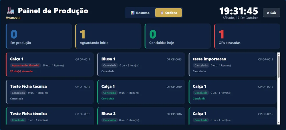 Painel de produção do Avanzzia One em tela cheia, pensado para ficar ligado num monitor da fábrica